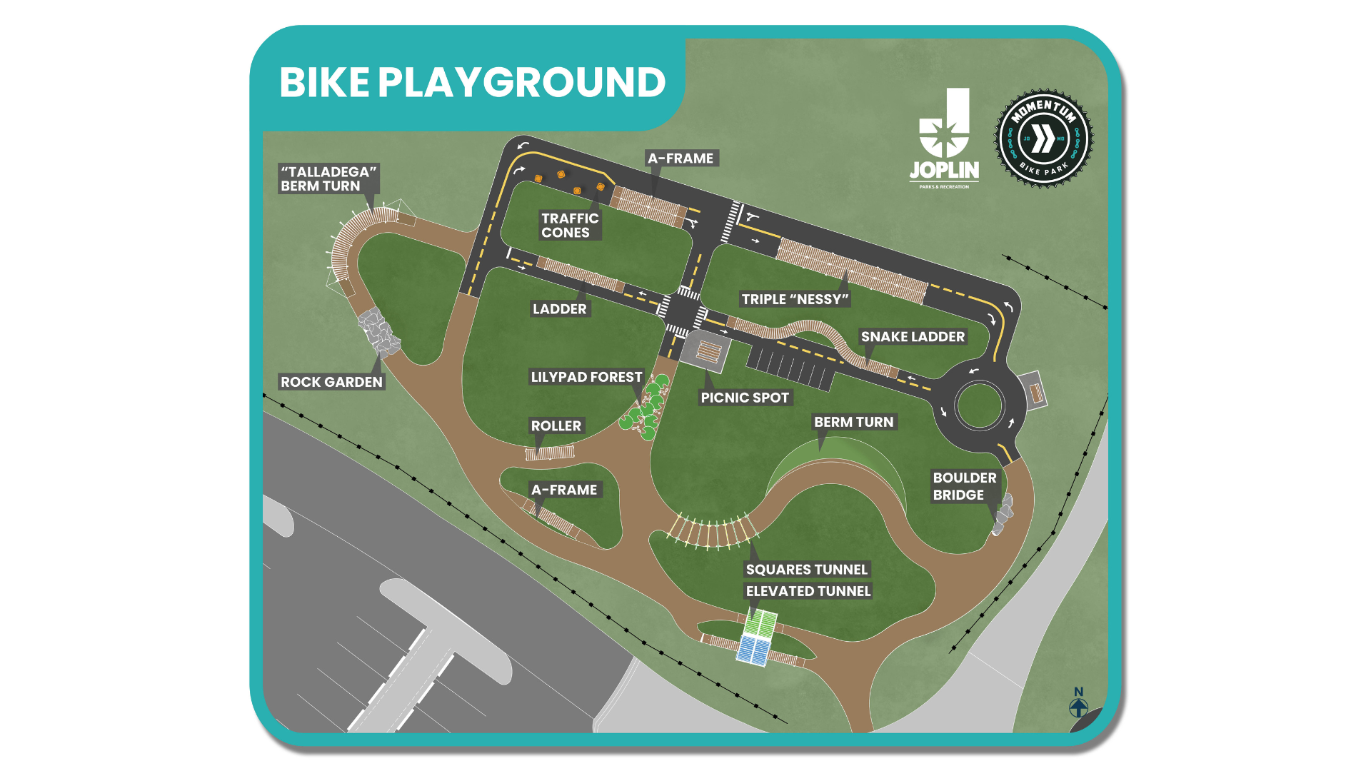 Map of the kids bike playground at MOmentum Bike Park